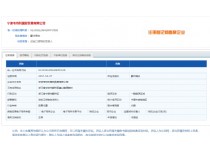 韋特利-海關(guān)報(bào)關(guān)注冊(cè)登記表